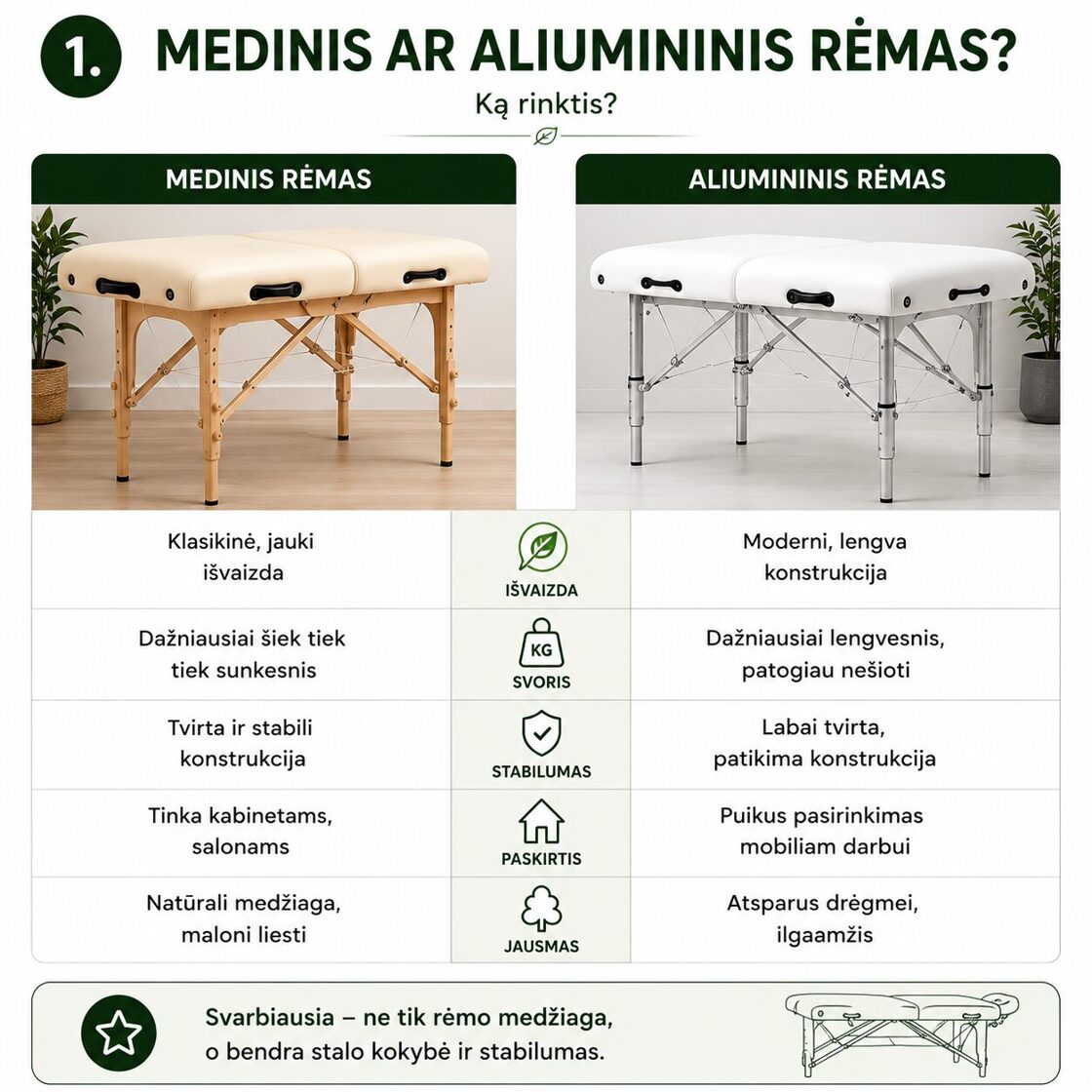 medinis_ar_aliuminis_stalo_remas_Masazu_Meistrai-1.jpg